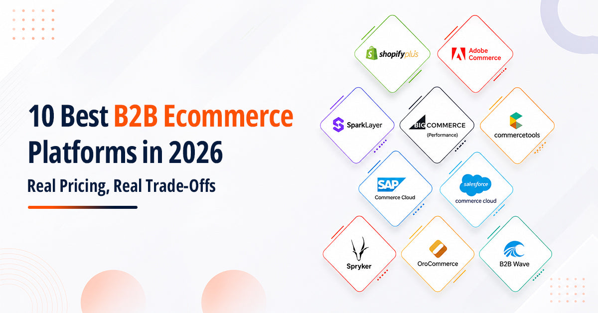 10 Best B2B Ecommerce Platforms in 2026 (Real Pricing, Real Trade-Offs)