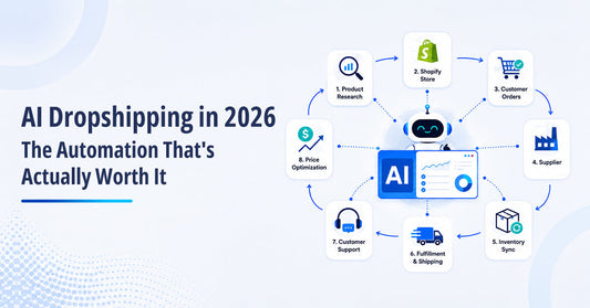 AI Dropshipping in 2026: The Automation That's Actually Worth It