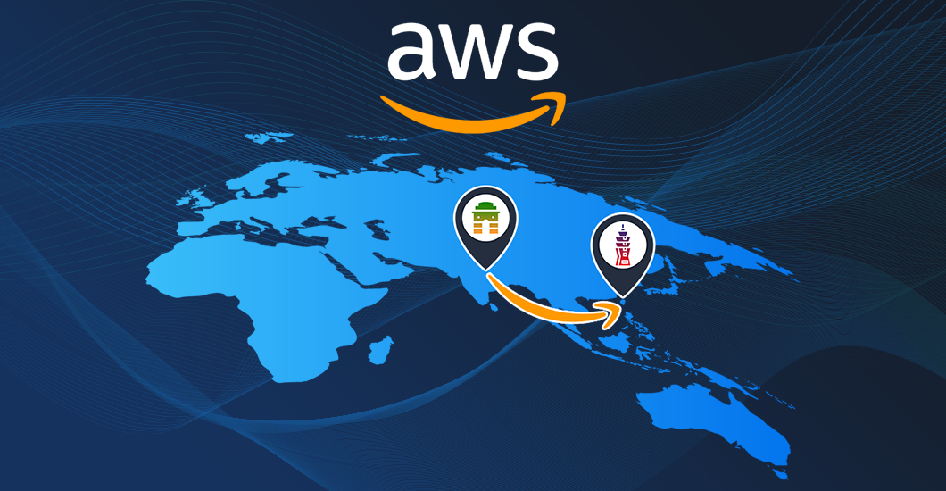 AWS