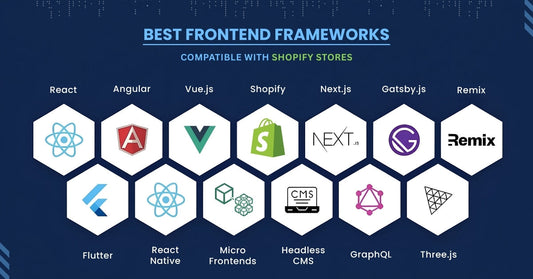 Best Frontend Frameworks Compatible With Shopify Stores