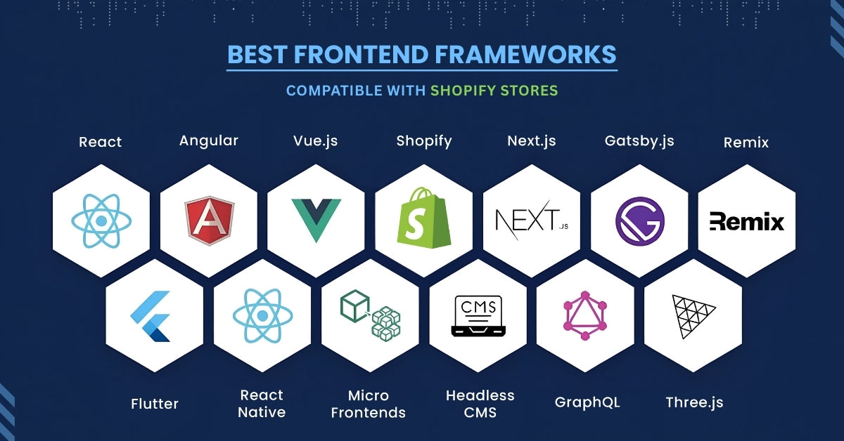 Best Frontend Frameworks Compatible With Shopify Stores
