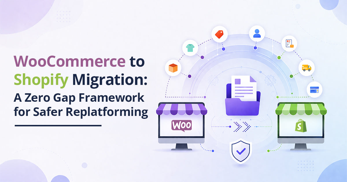 WooCommerce to Shopify Migration: A Zero Gap Framework for Safer Replatforming