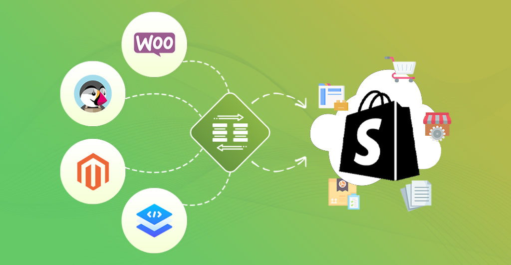 Handling data migration to Shopify from WooCommerce, PrestaShop, Magento, or any other Custom Platforms