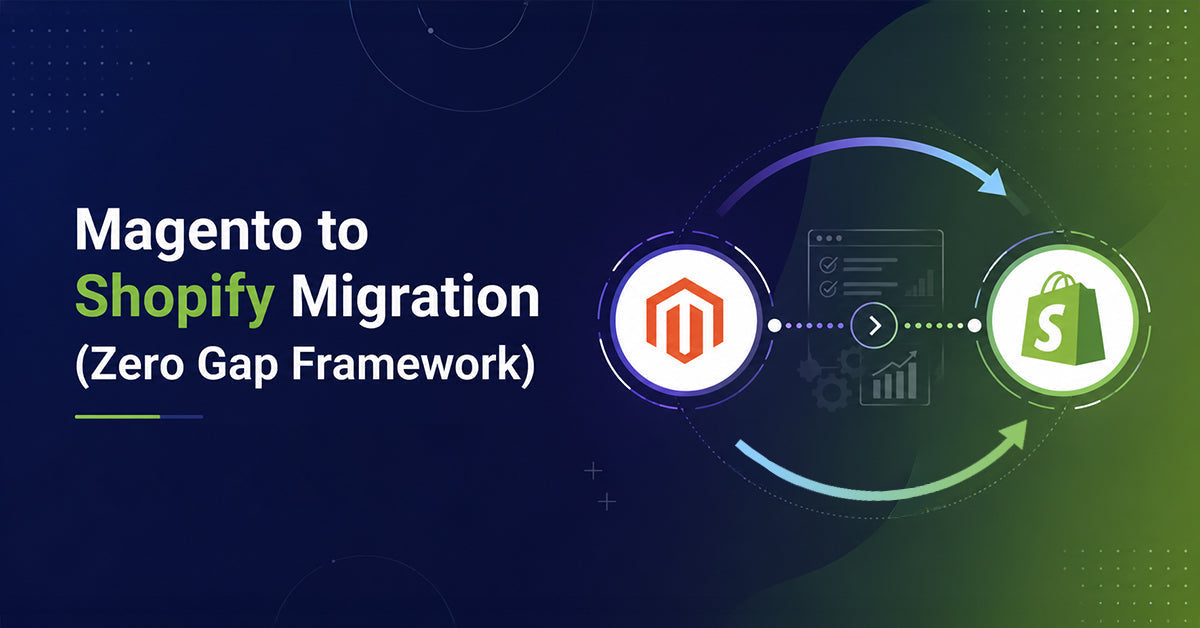 Magento to Shopify Migration: The Zero Gap Framework for SEO Continuity, Data Fidelity, and Risk Control