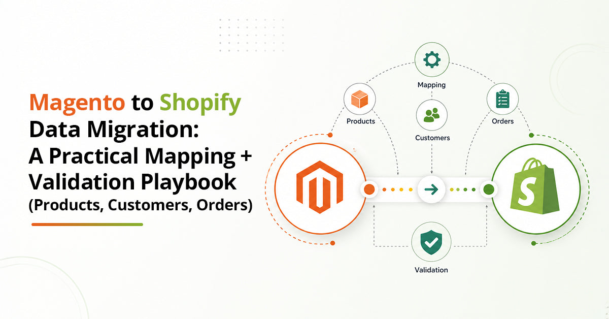 Magento to Shopify Data Migration: A Practical Mapping + Validation Playbook (Products, Customers, Orders)