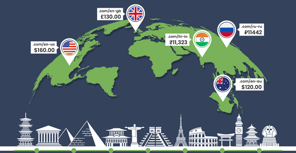 Shopify Markets – A Professional Weapon to Reach Global Markets