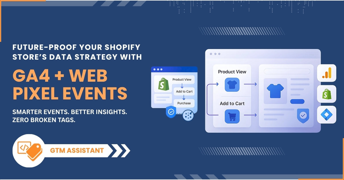Future-Proof Your Shopify Store’s Data Strategy with GA4 + Web Pixel Events