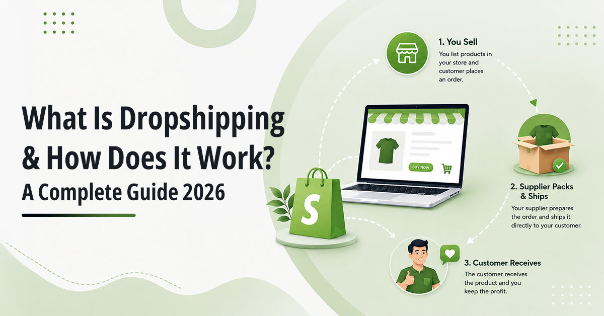 What Is Dropshipping and How Does It Work? A Complete Beginner's Guide