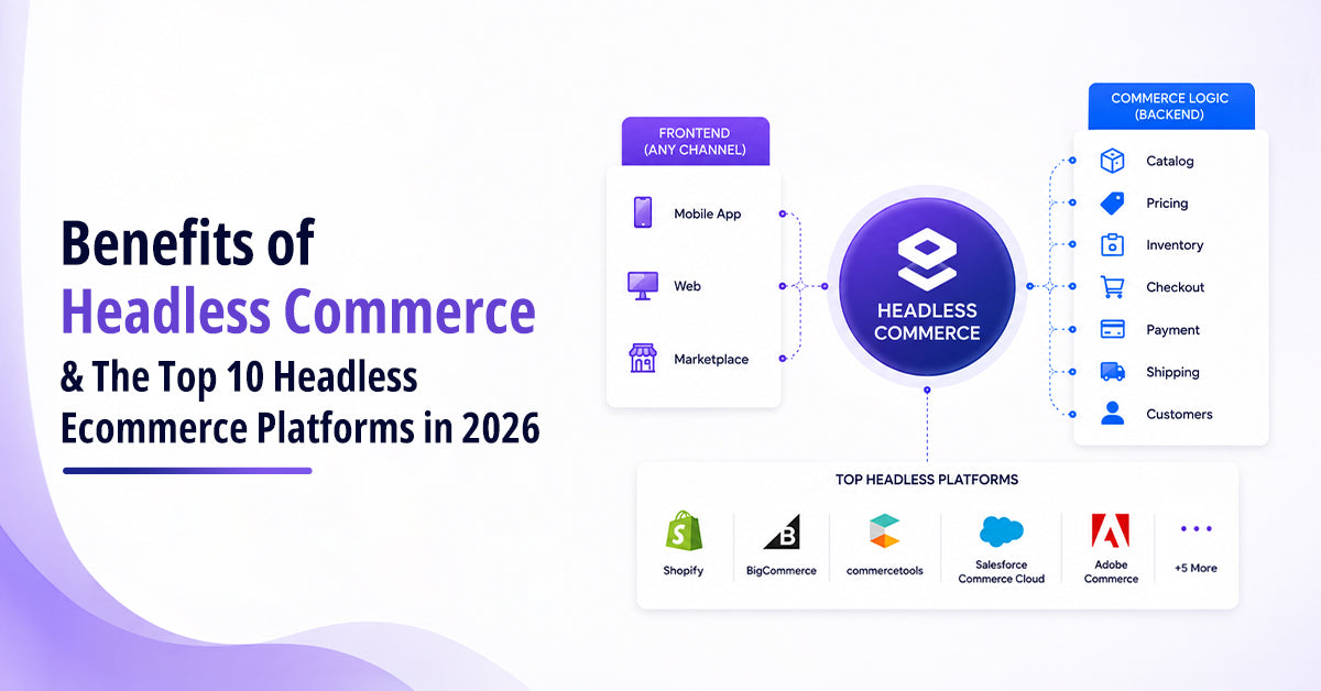 Benefits of Headless Commerce and the Top 10 Headless Ecommerce Platforms in 2026