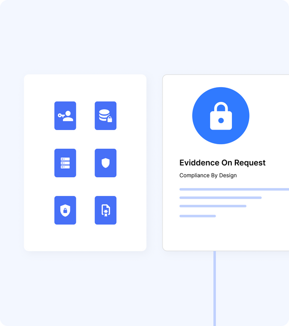 Compliance Illustration