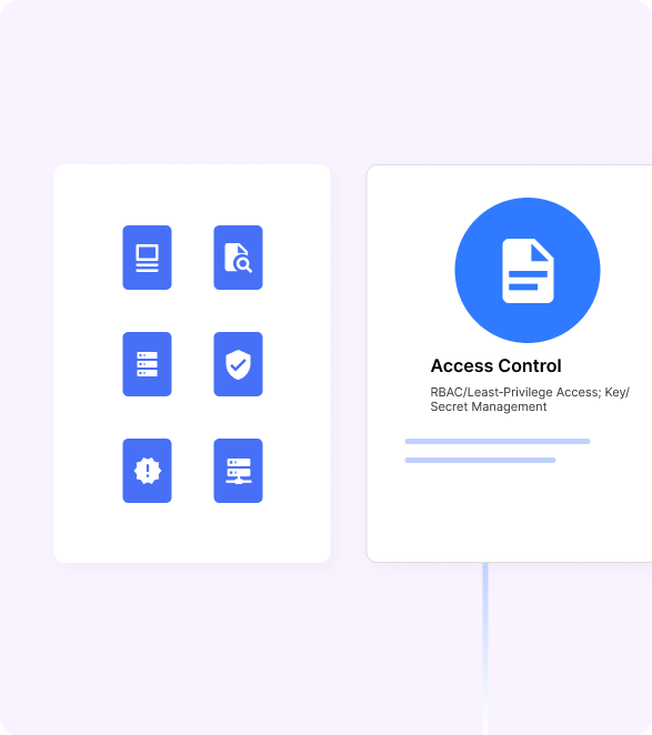 Compliance Illustration