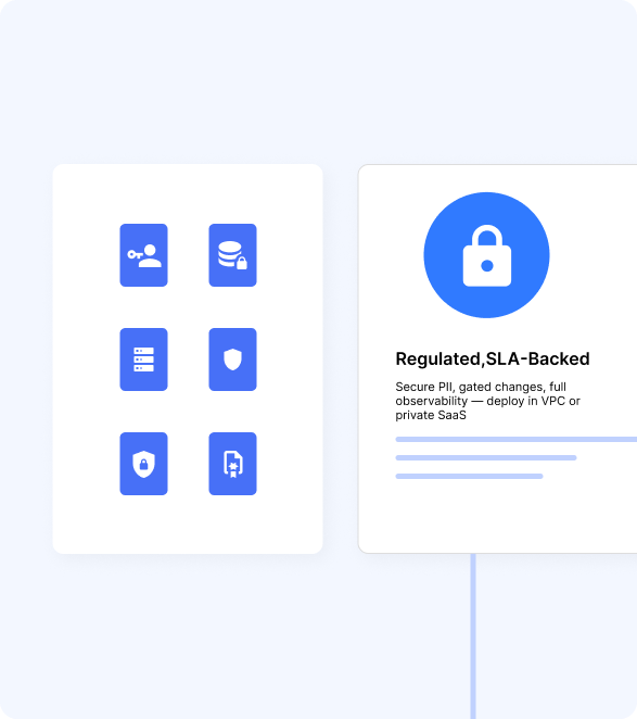 Compliance Illustration