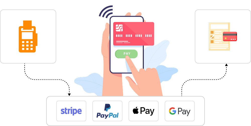 Payments & Tax graph