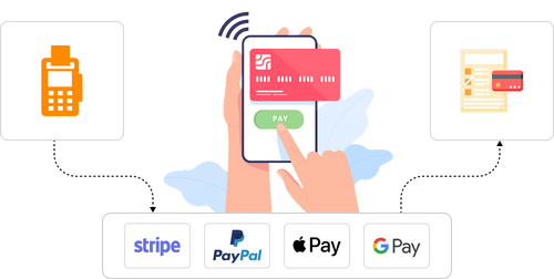 Payments & Tax graph