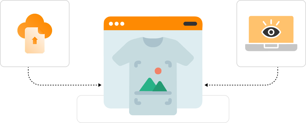 Product Personalisation / POD graph