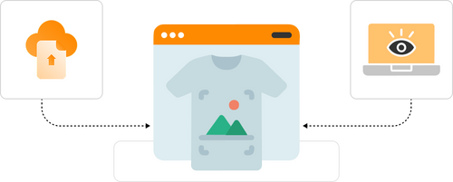 Product Personalisation / POD graph