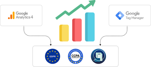 Analytics & Compliance graph