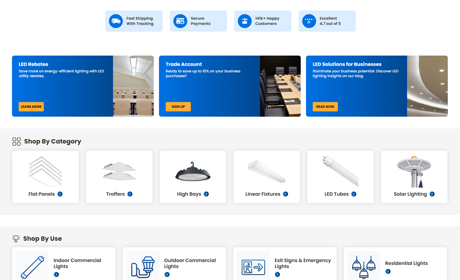 BigCommerce to Shopify