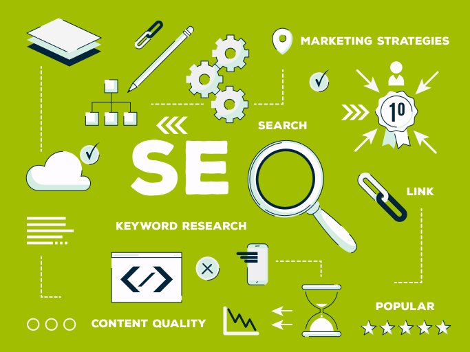 SEO Marketing Strategies