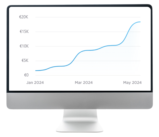 sales graph